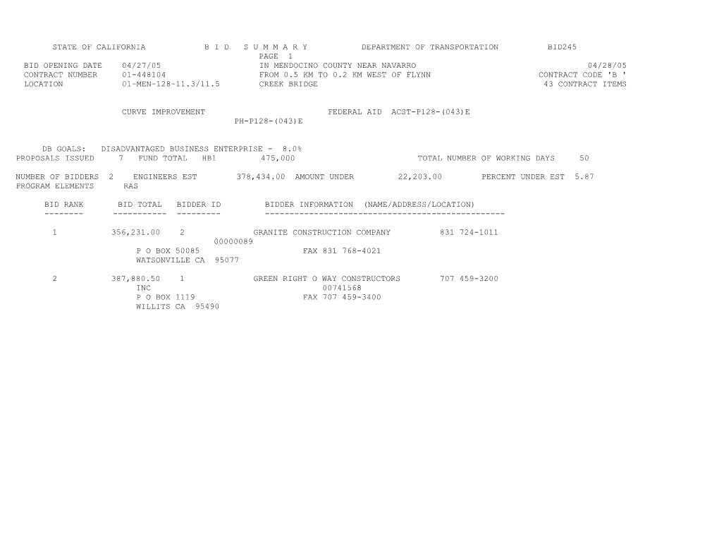 State of California B I D S U M M a R Y Department of Transportation Bid245 s58