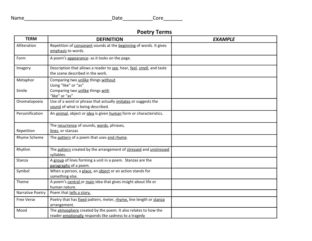 Nonfiction Vocabulary Terms