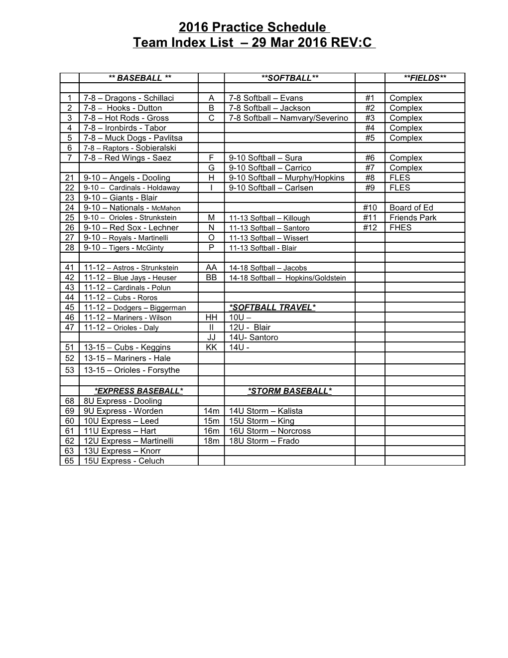 Team & Field Assignments s1