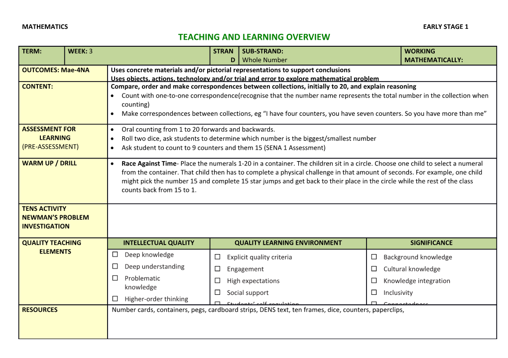 Teaching and Learning Overview s19