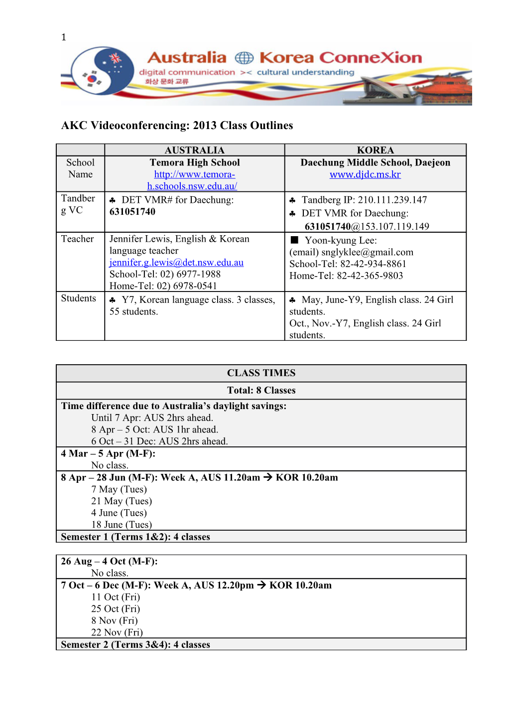 AKC Videoconferencing: 2013 Class Outlines s1