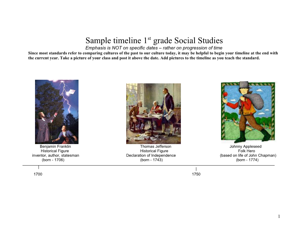 Sample Timeline 3Rd Grade Social Studies