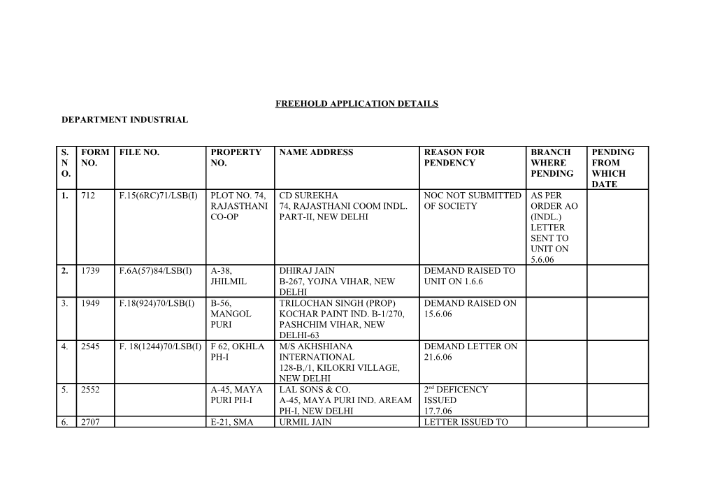 Freehold Application Details