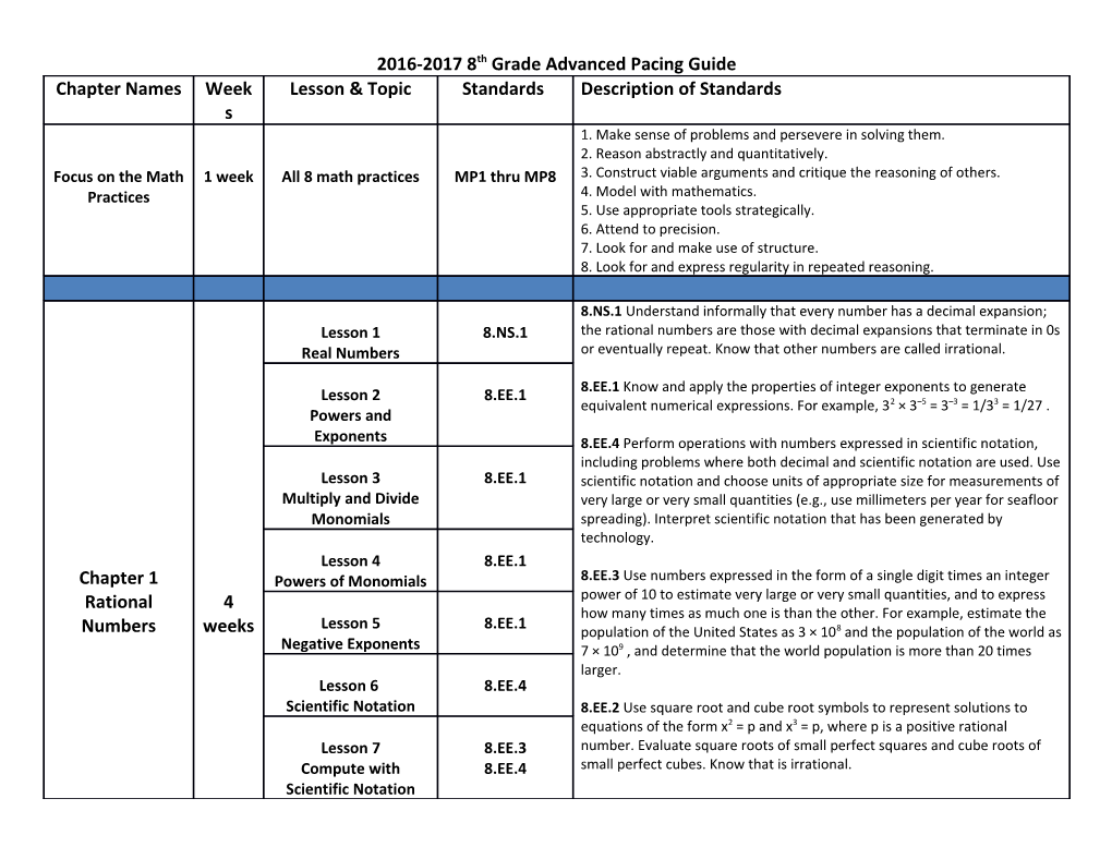 2016-2017 8Th Grade Advanced Pacing Guide