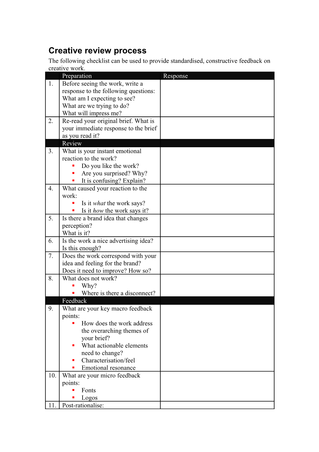 Creative Review Process