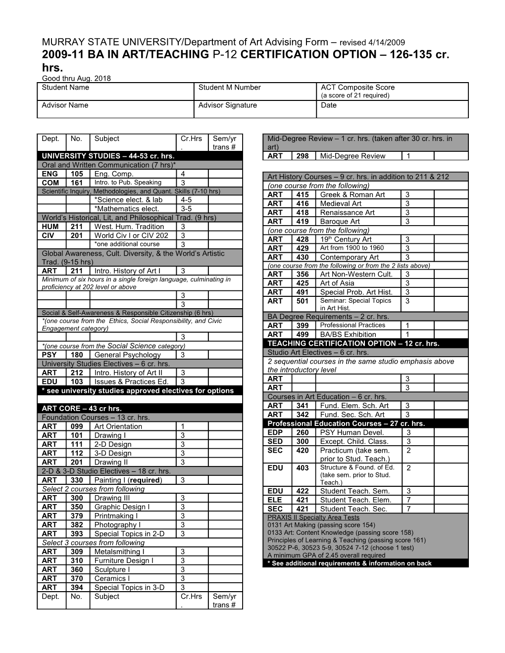 MSU/Department of Art Advising Form Revised 4-25-2007