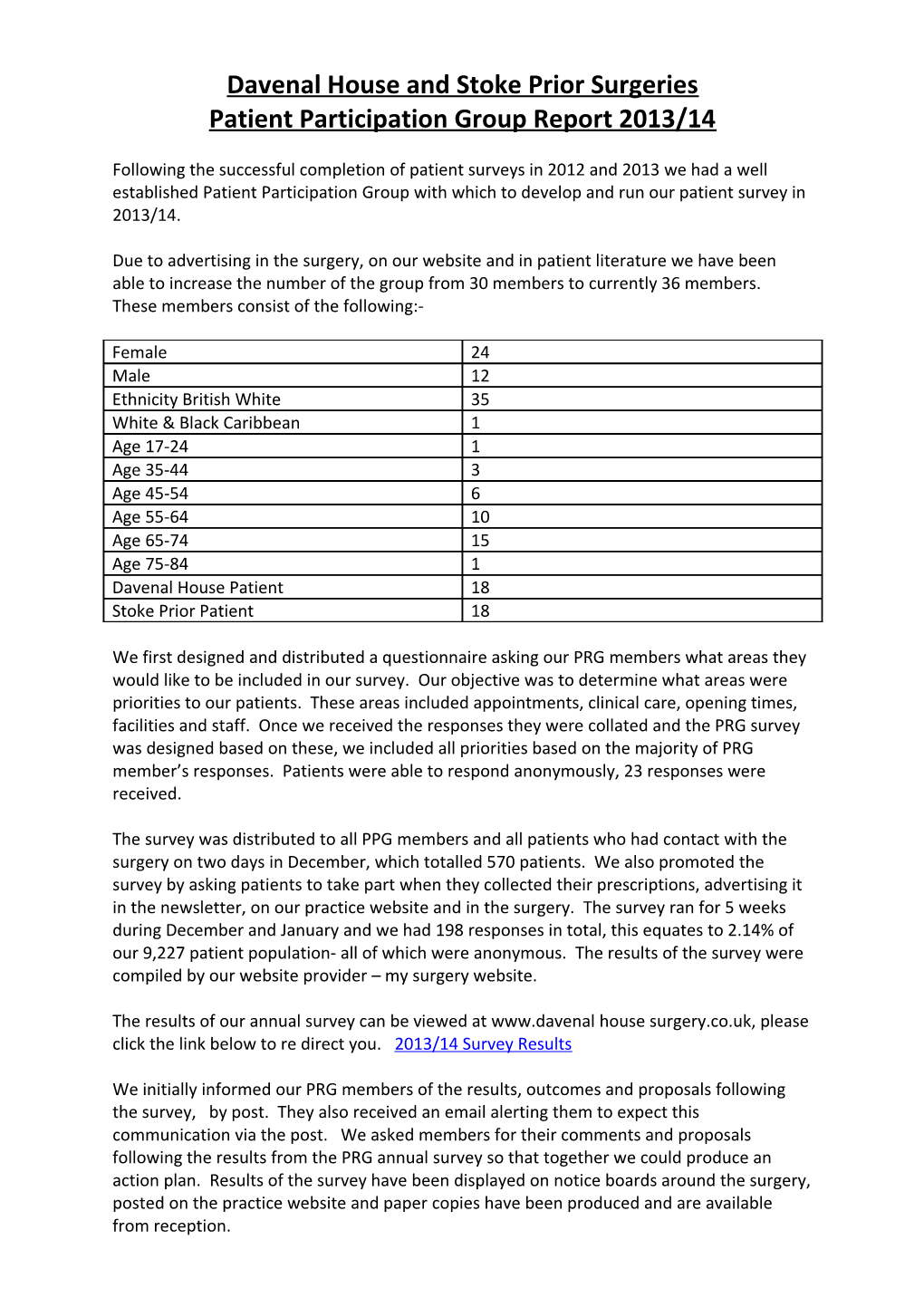 Davenal House and Stoke Prior Surgeries PPG Report 2012/2013