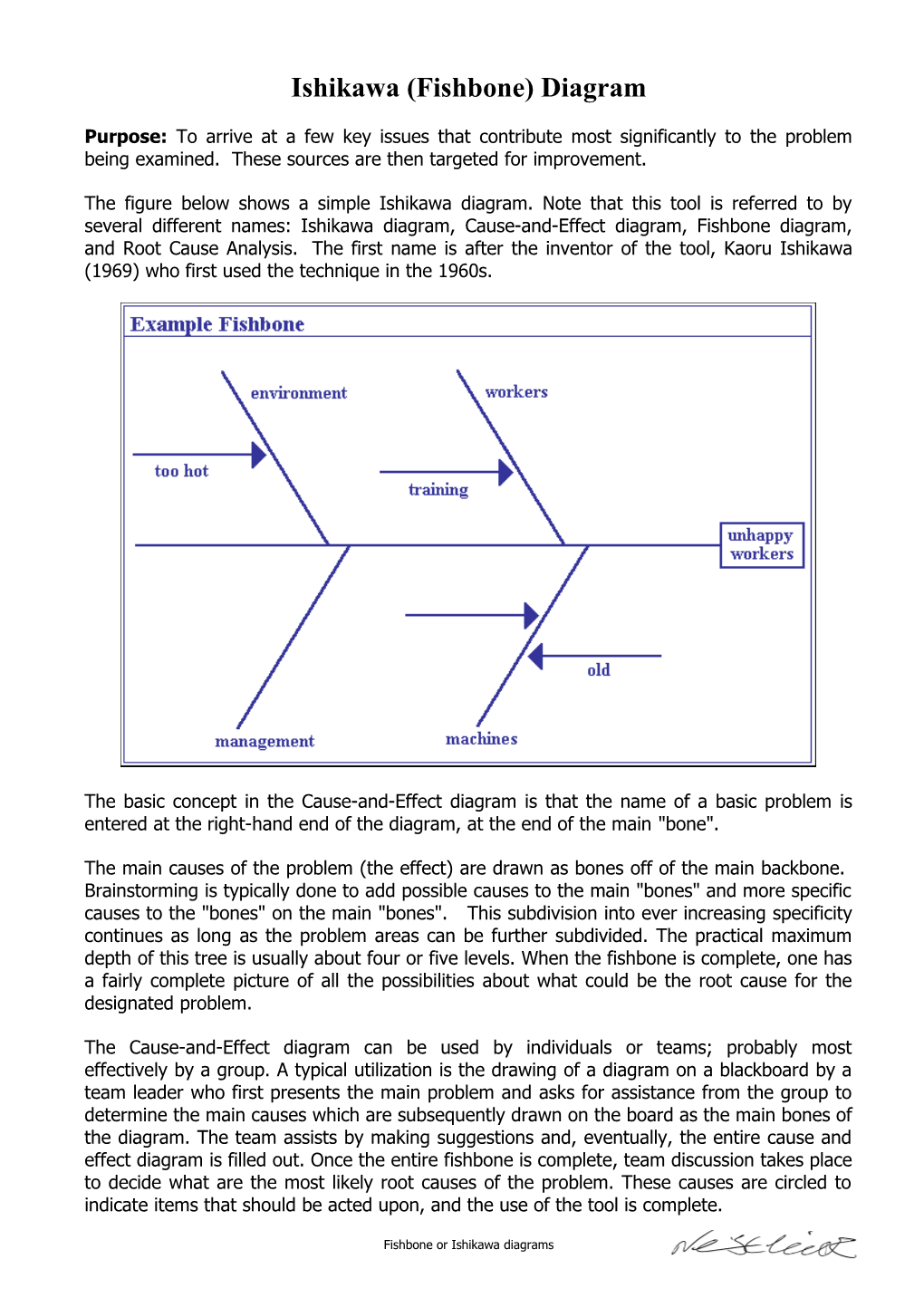 Ishikawa (Fishbone) Diagram