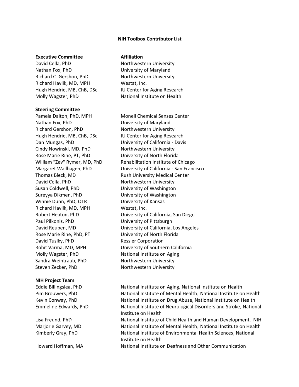 NIH Toolbox Contributor List