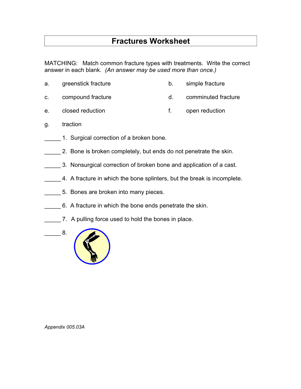 Fractures Worksheet