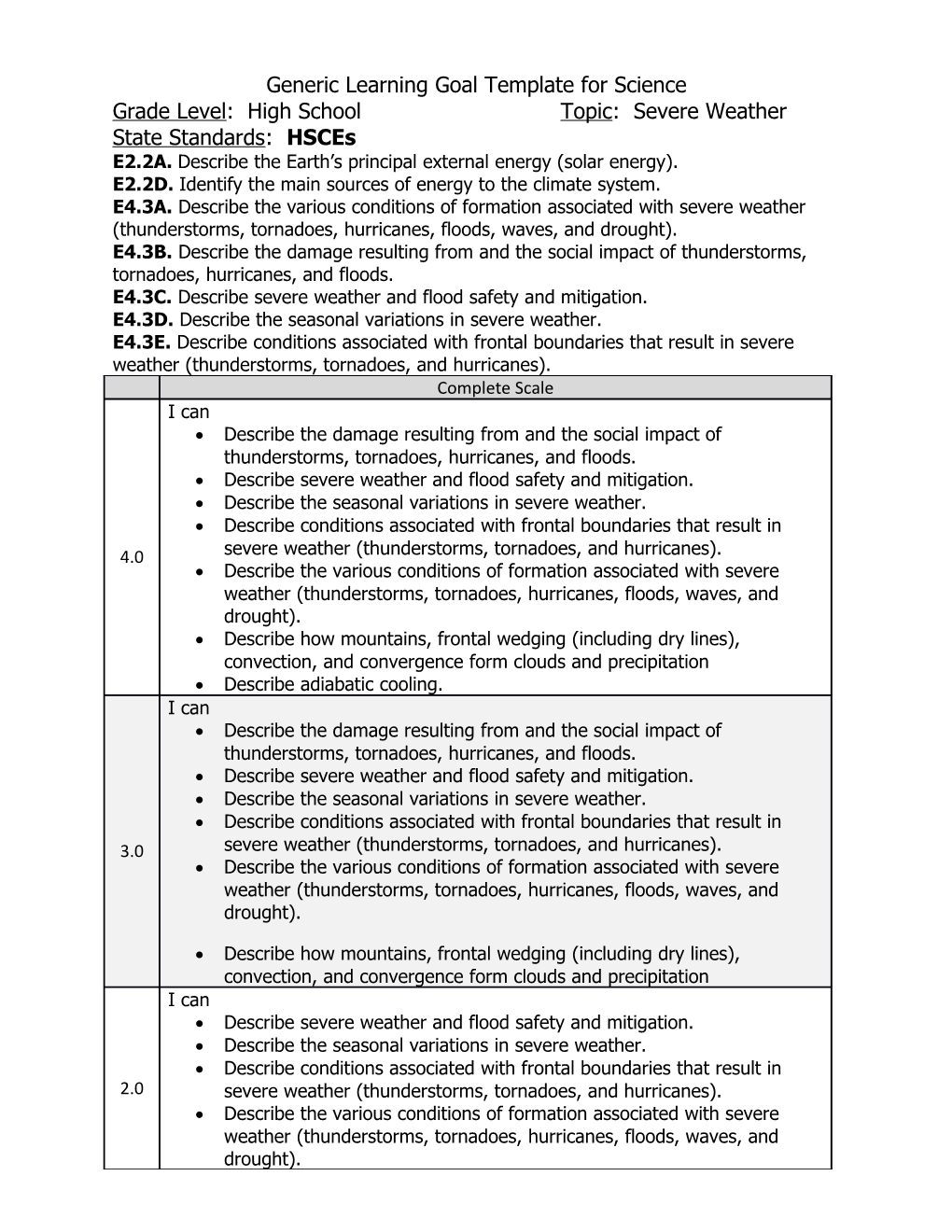 Generic Learning Goal Template for Science