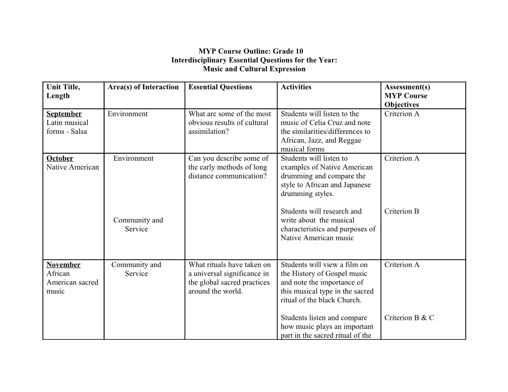 MYP Course Outline: Grade s3