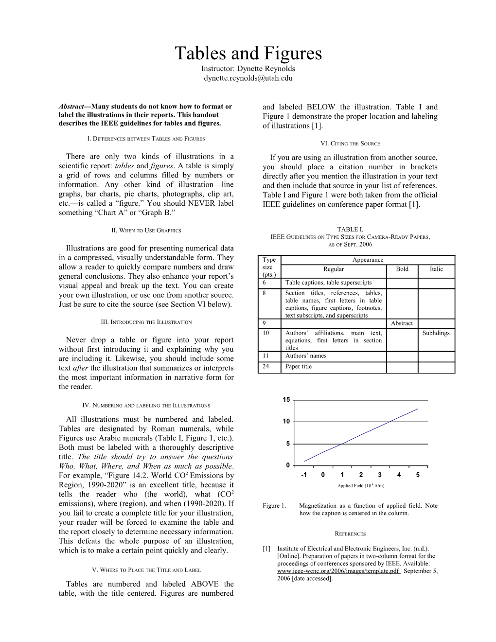 Tables and Figures