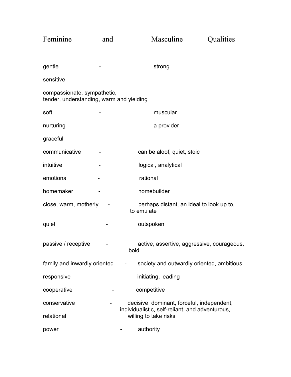 Masculine And Feminine Qualities