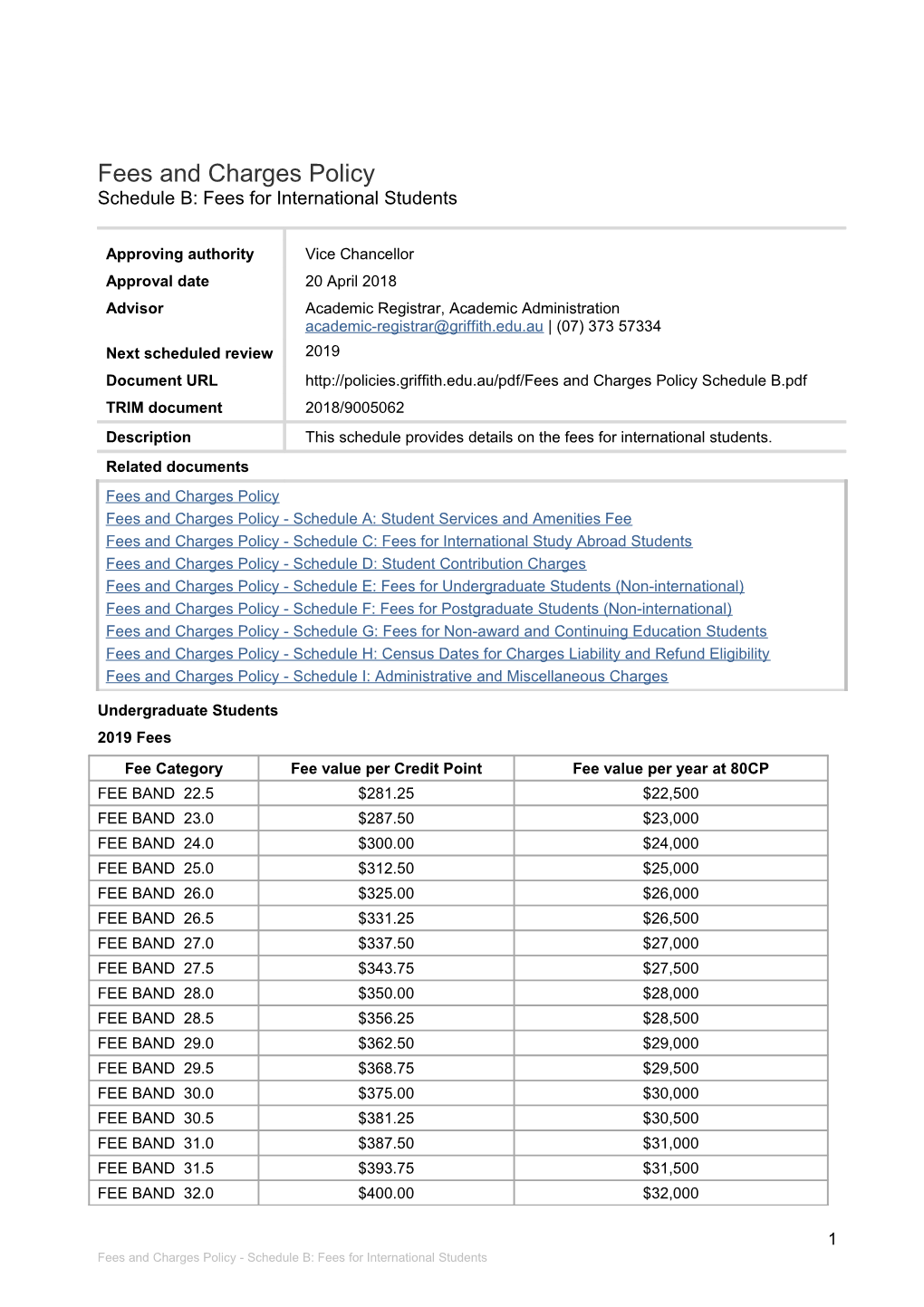 Fees and Charges Policy - Schedule B: Fees for International Students
