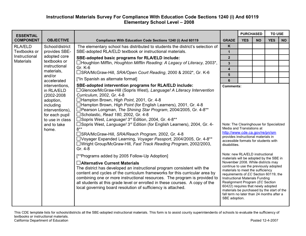 IM Elementary Survey - Instructional Materials (CA Dept of Education)