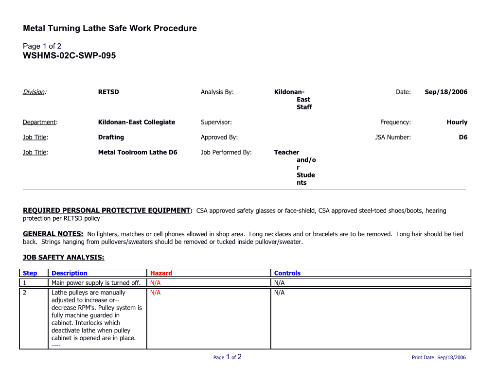 SWP-095 Metal Turning Lathe Safe Work Procedure