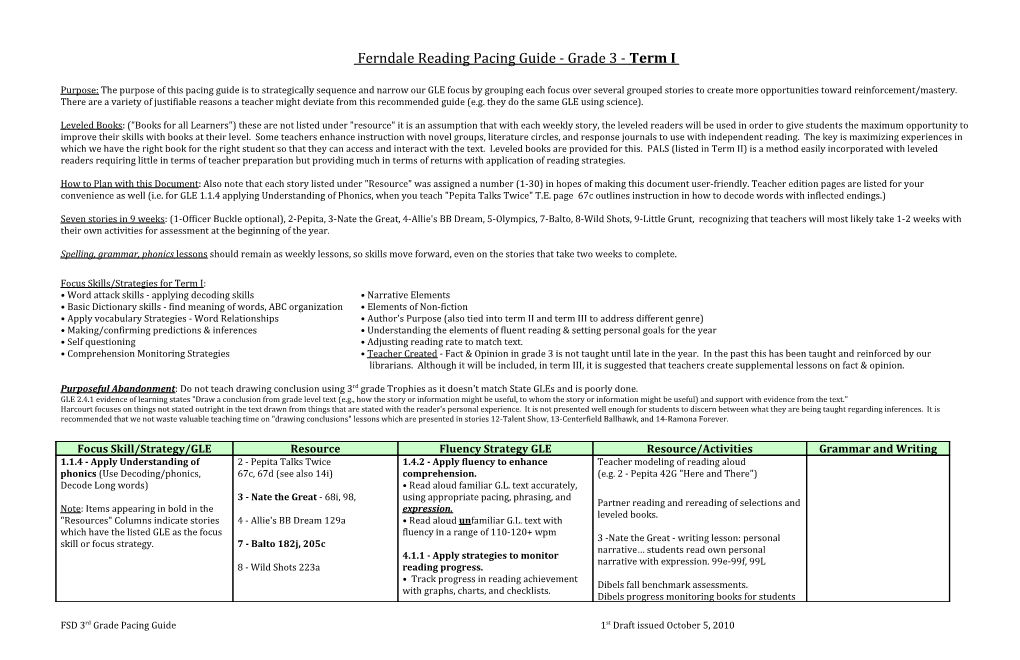 Ferndale Reading Pacing Guide - Grade 3 - Term I