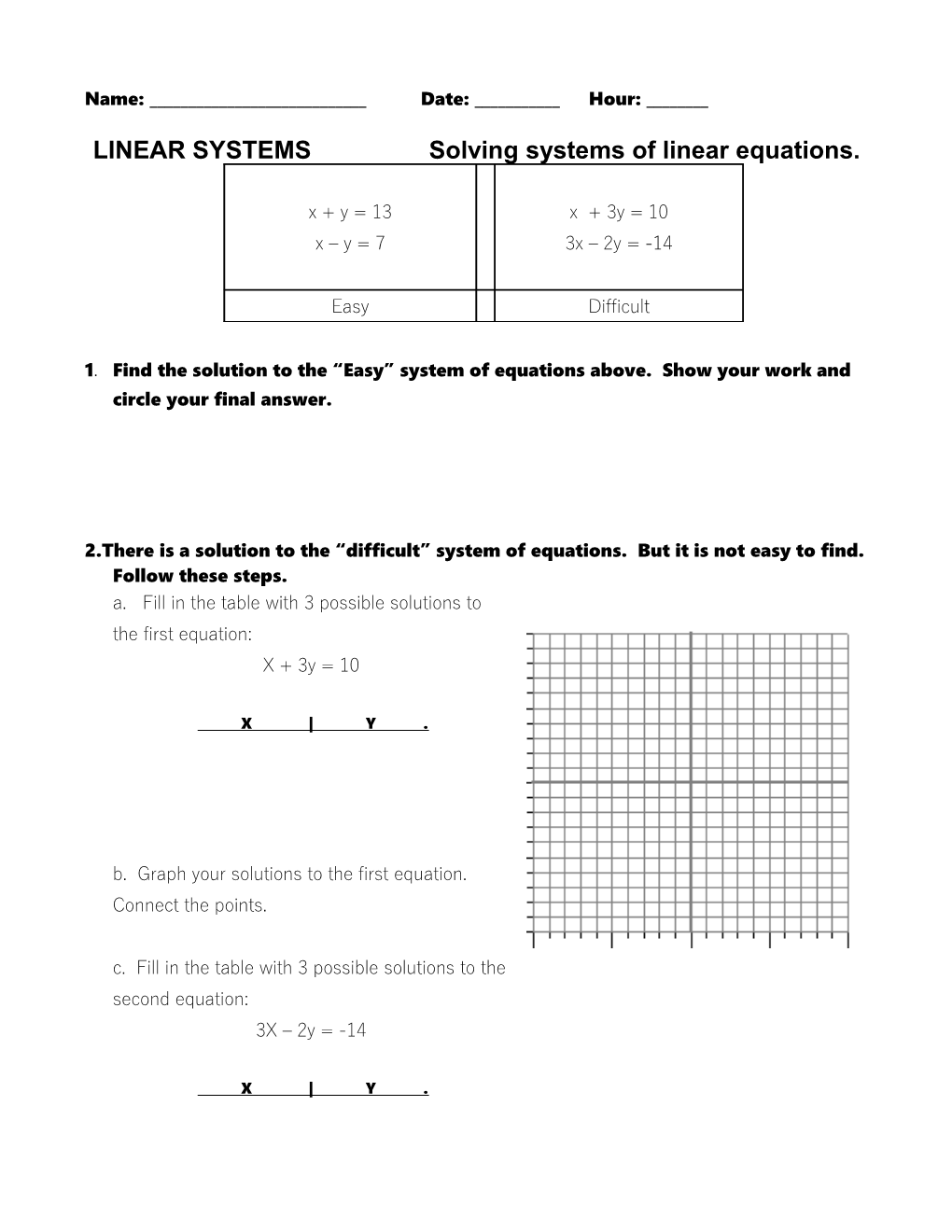 LINEAR Systemssolving Systems of Linear Equations