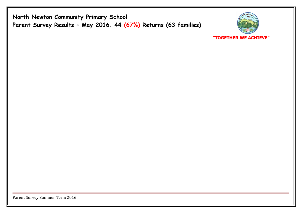 Buckland St Mary Church of England Primary School