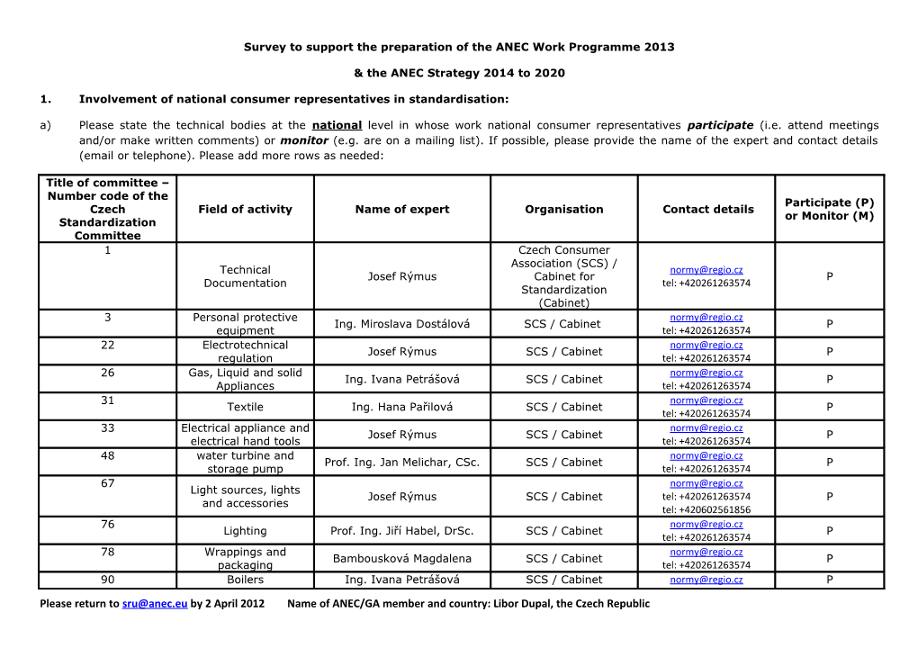 Survey to Support the Preparation of the ANEC Work Programme 2013