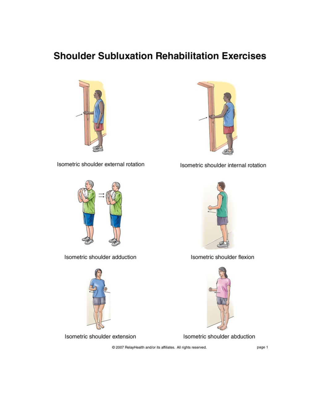 Shoulder Subluxation