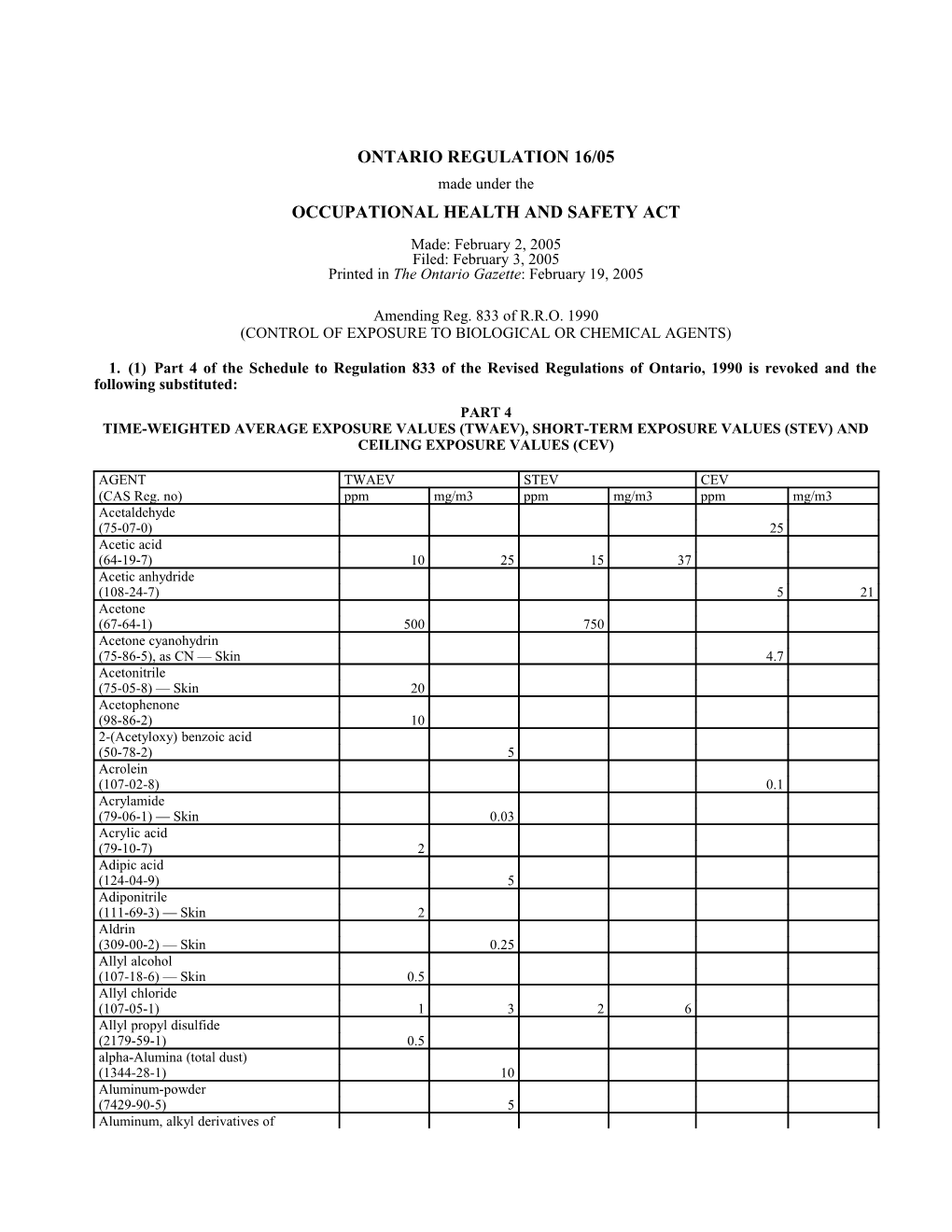 OCCUPATIONAL HEALTH and SAFETY ACT - O. Reg. 16/05