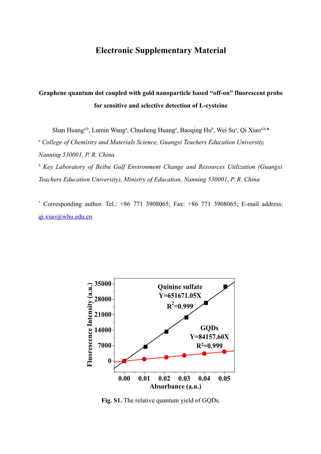 Electronic Supplementary Material s77