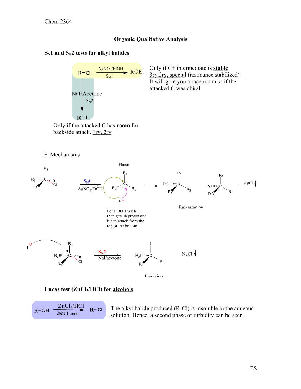 Friedel-Crafts Acylation