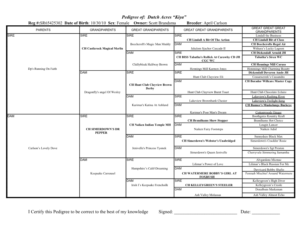 Pedigree Of: Dutch Acres Kiya