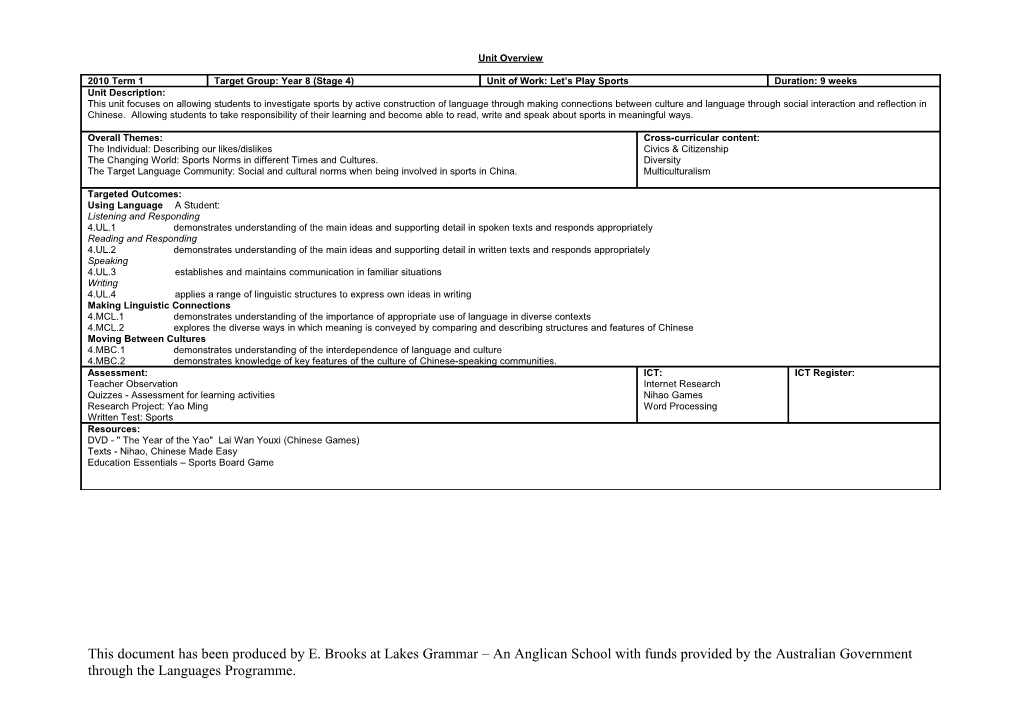 Suggested Teaching & Learning Activities