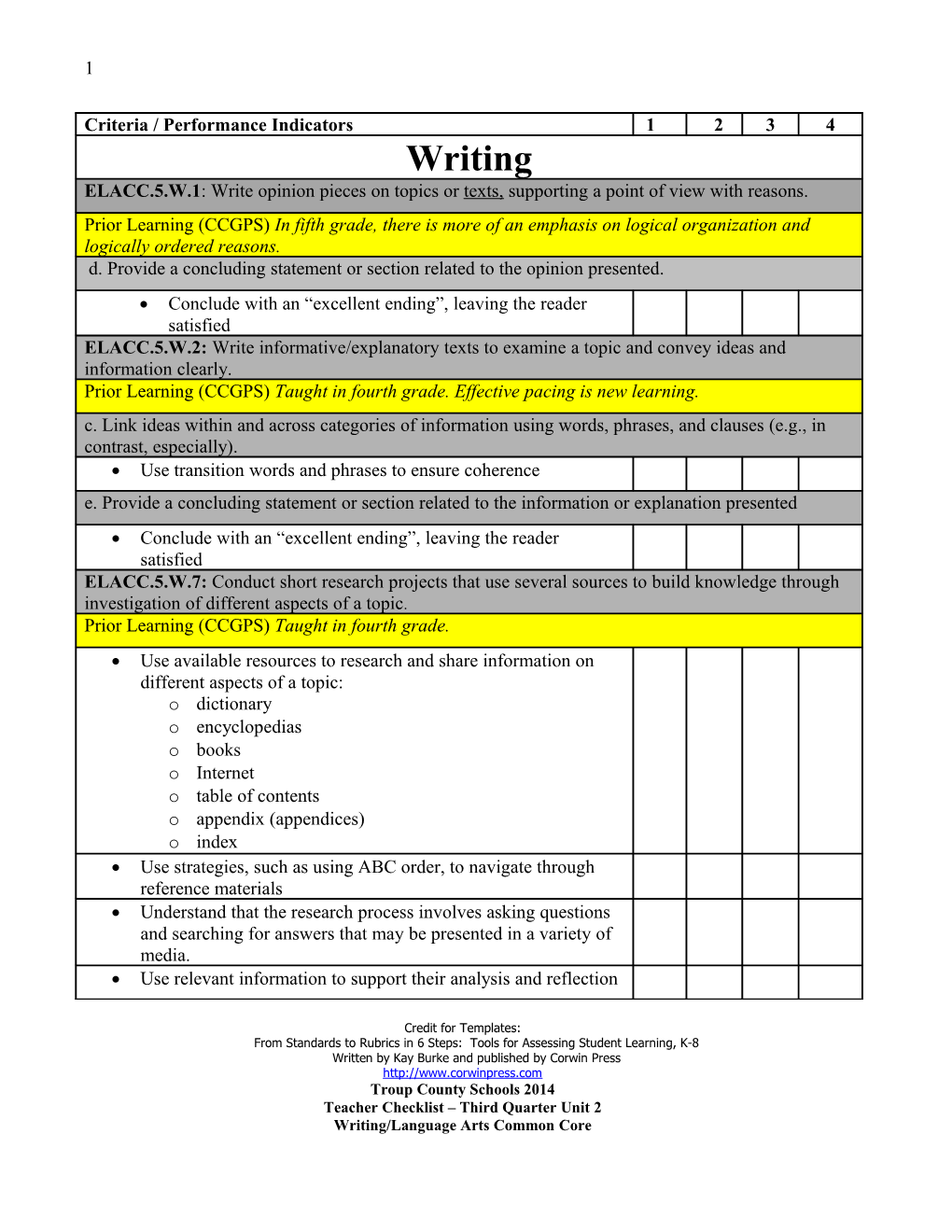 Criteria / Performance Indicators s1