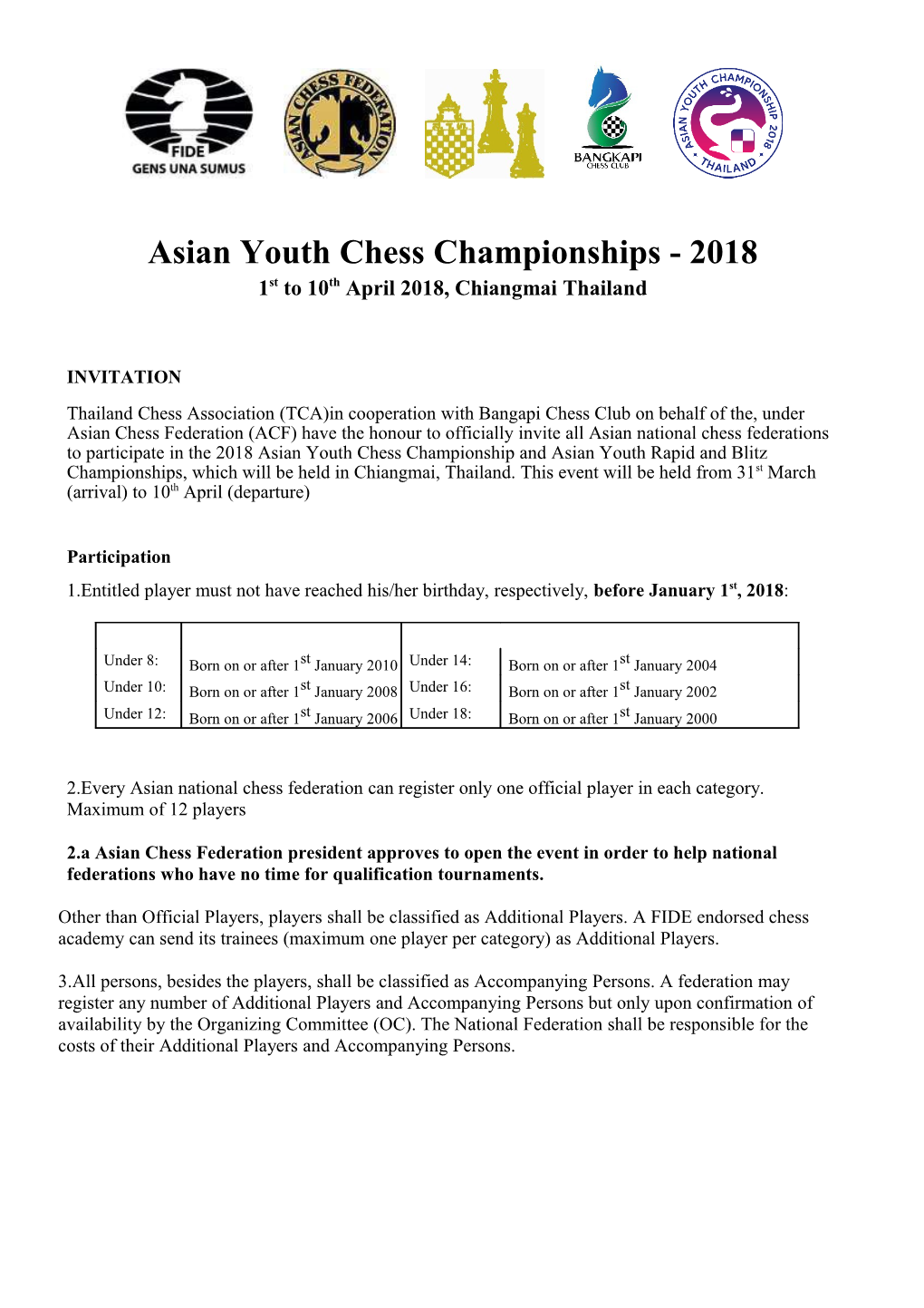 Asian Youth Chess Championships - 2018