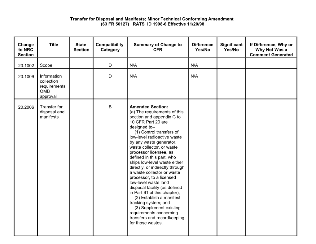 Transfer for Disposal and Manifests; Minor Technical Conforming Amendment