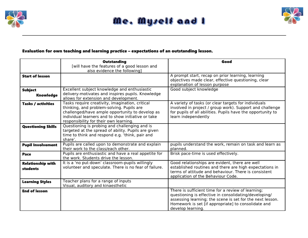 Evaluation for Own Teaching and Learning Practice Expectations of an Outstanding Lesson