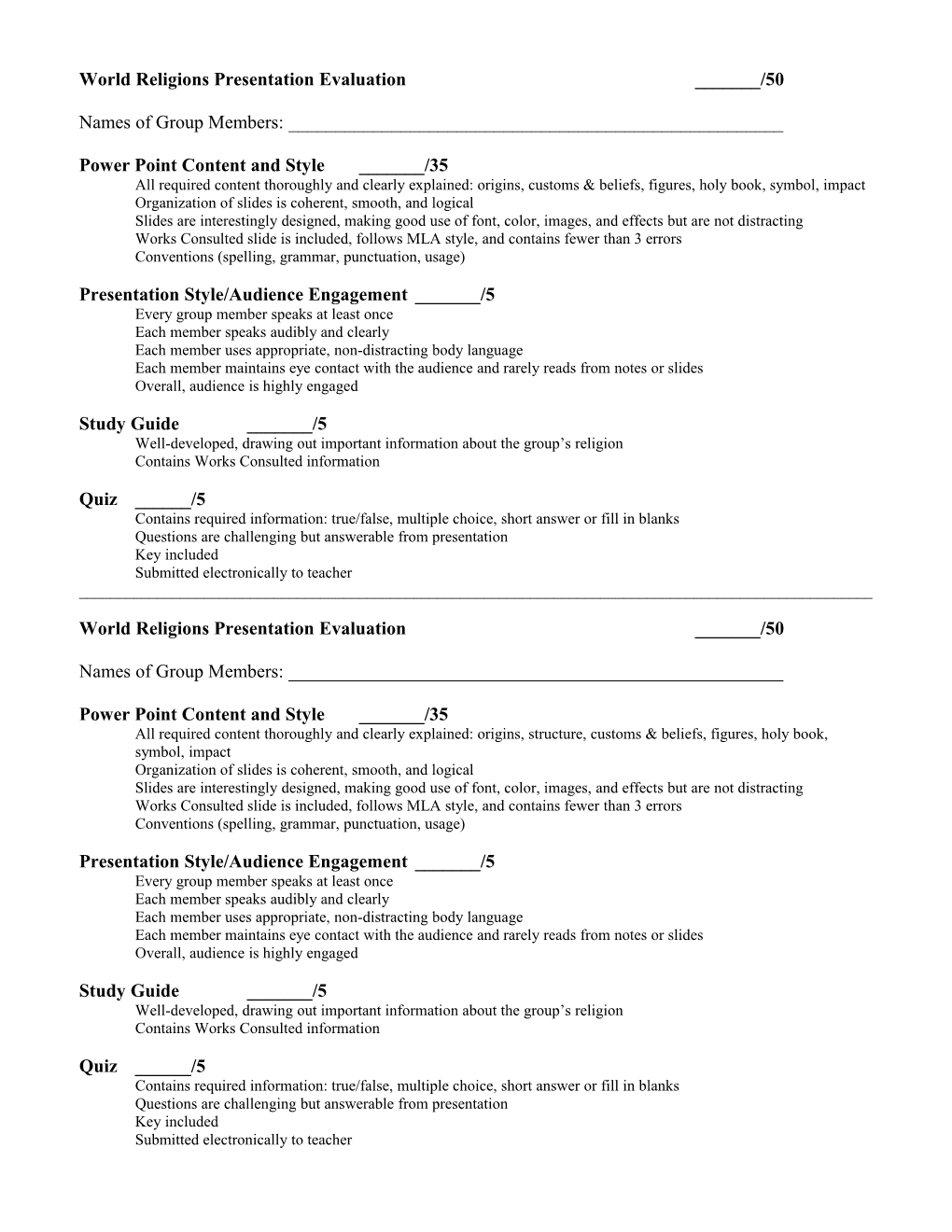 World Religions Presentation Evaluation