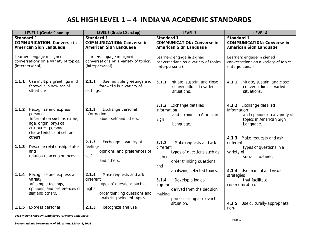 Asl High Level 1 4 Indiana Academic Standards
