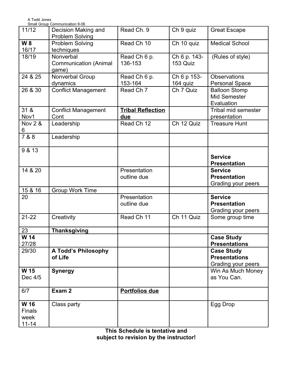 Tentative Course Schedule s4