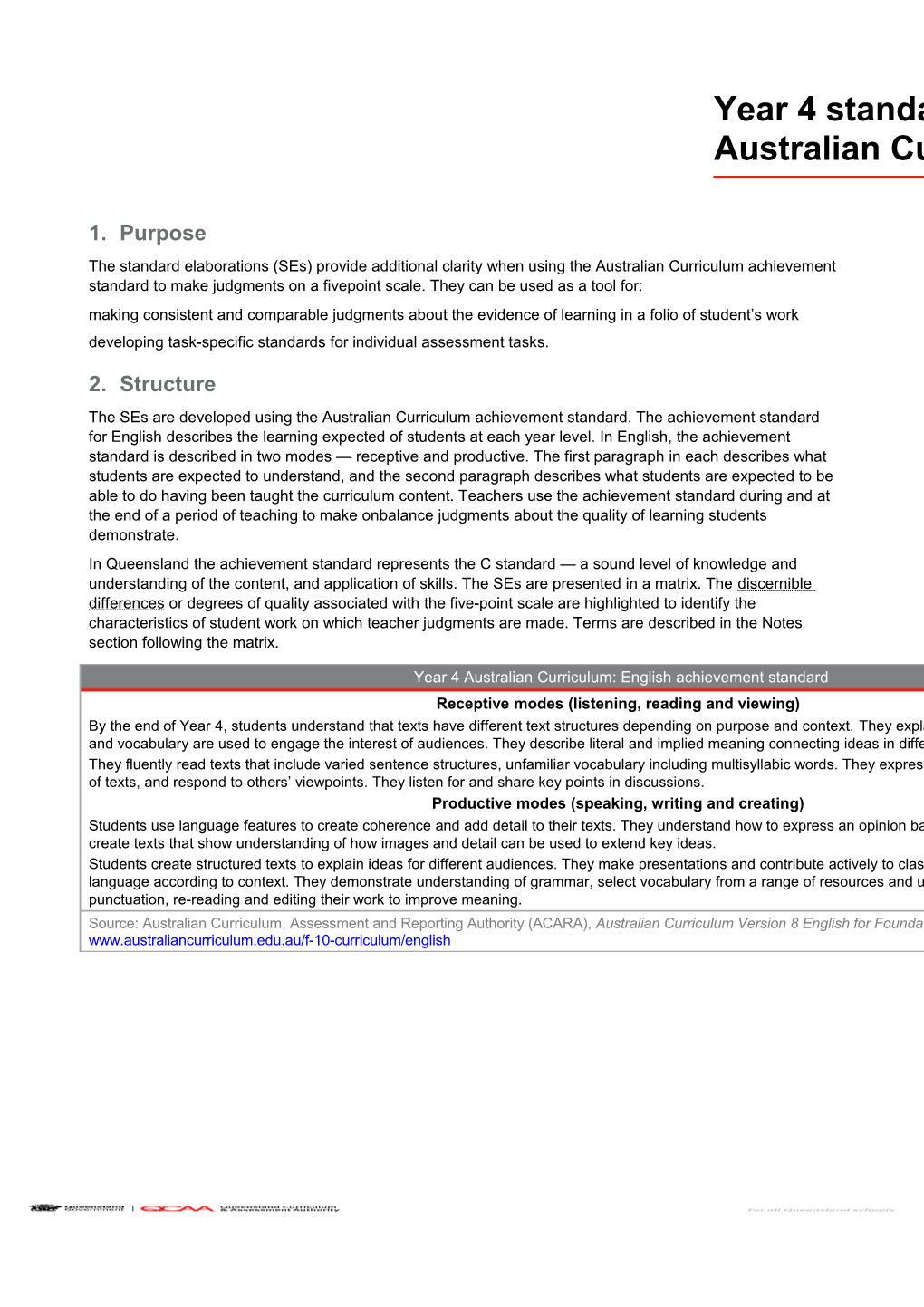 Year 4 Standard Elaborations Australian Curriculum: English