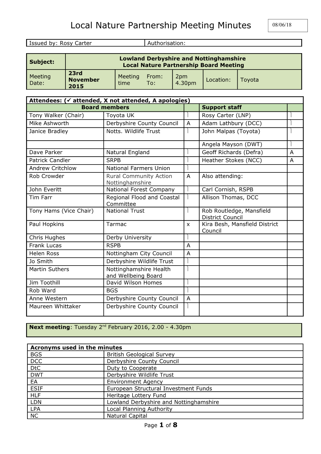 Issuing Div/Dept: Issuing Div