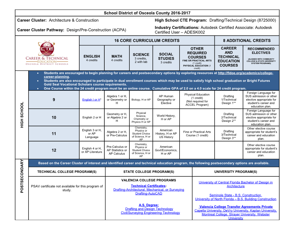 *Florida Department of Education Graduation Requirements