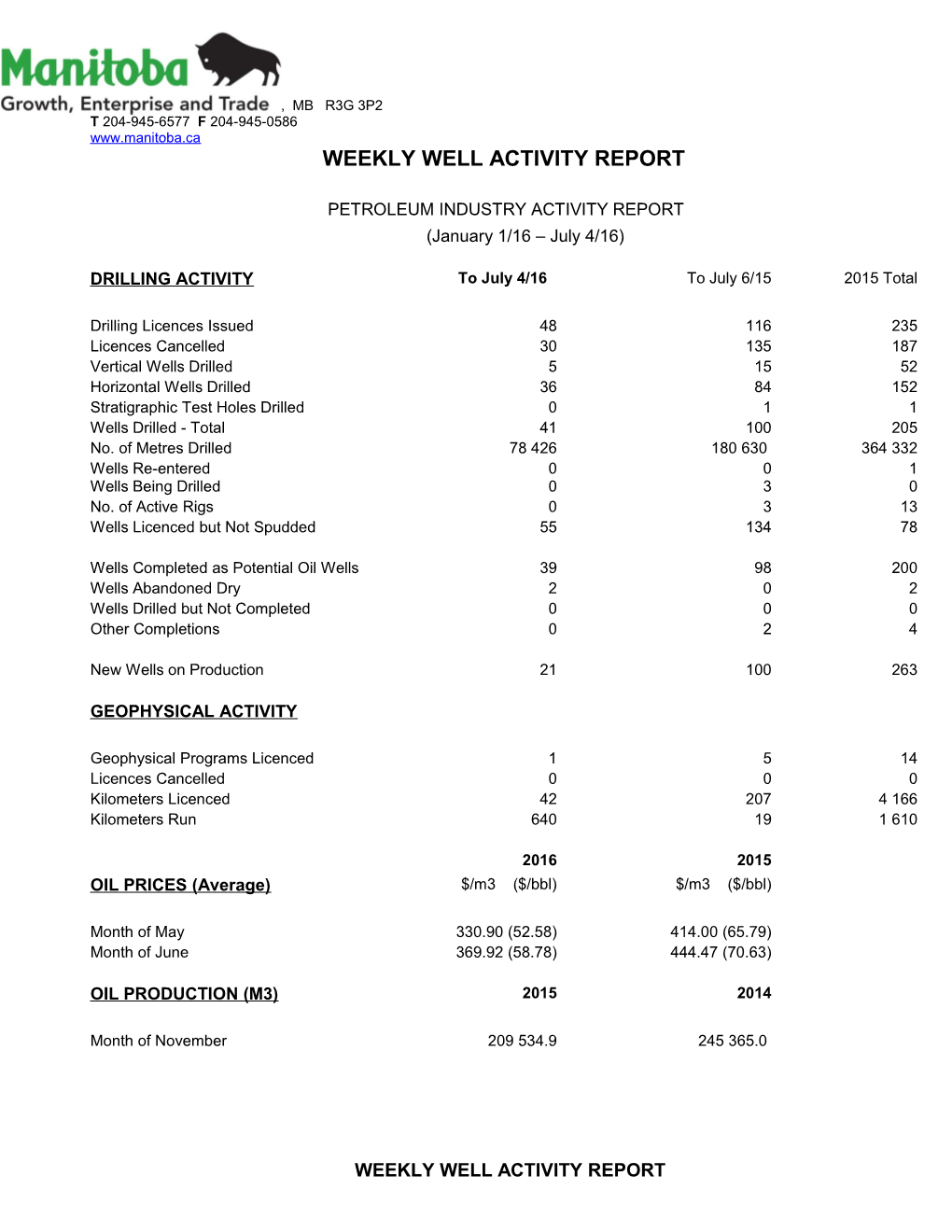 Weekly Well Activity Report s16