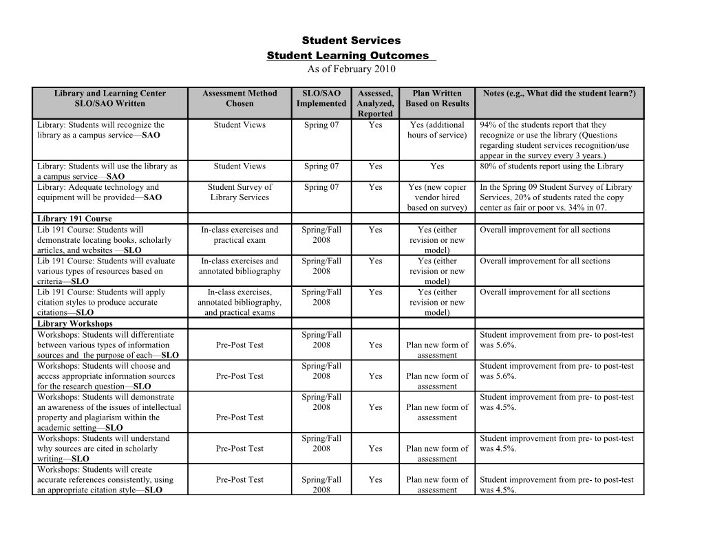 Student Services s2