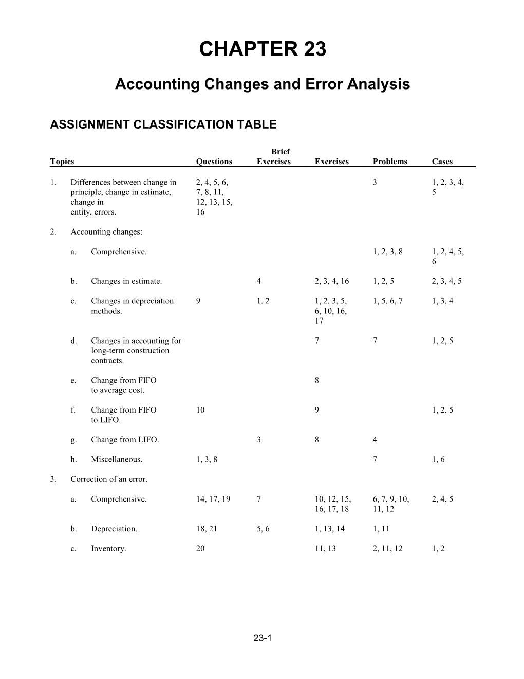 Accounting Changes and Error Analysis s1