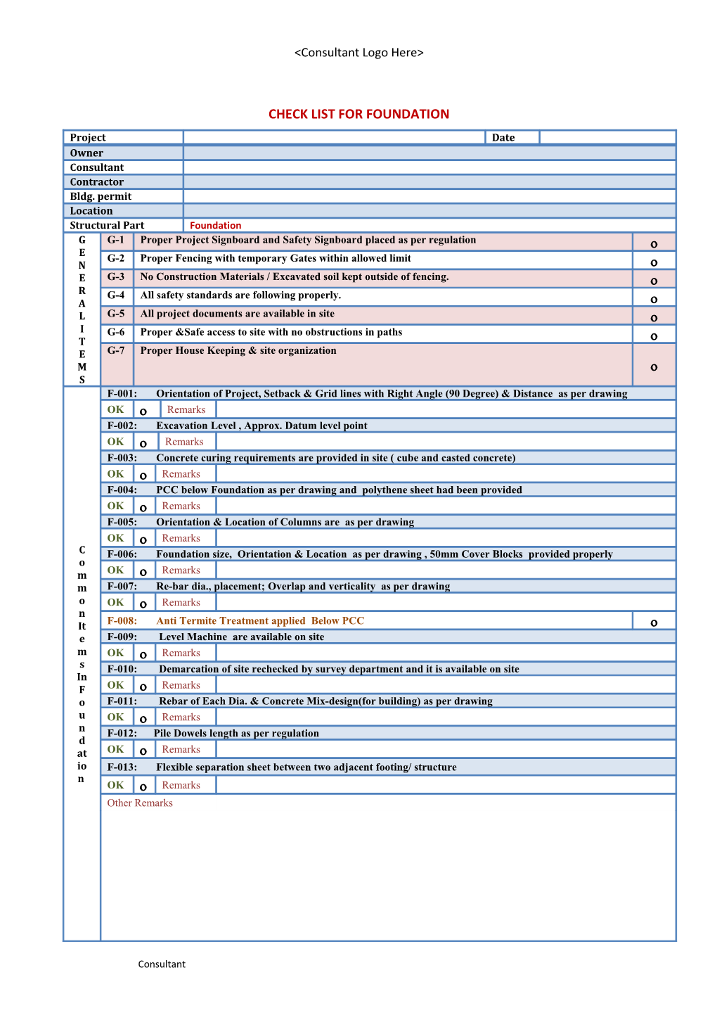 Check List for Foundation