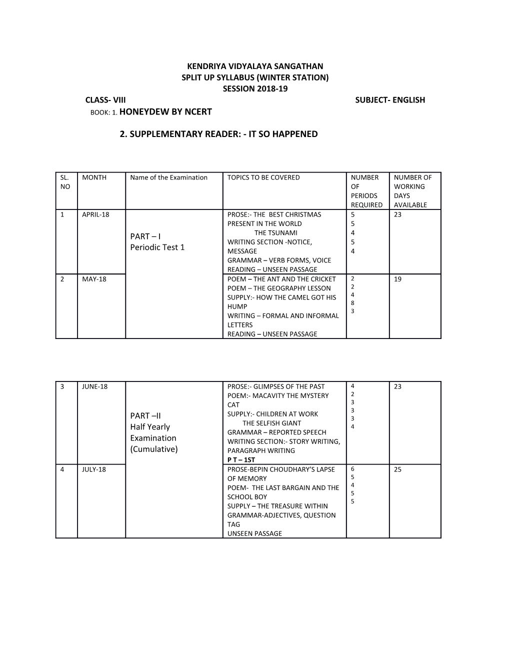 Split up Syllabus (Winter Station)