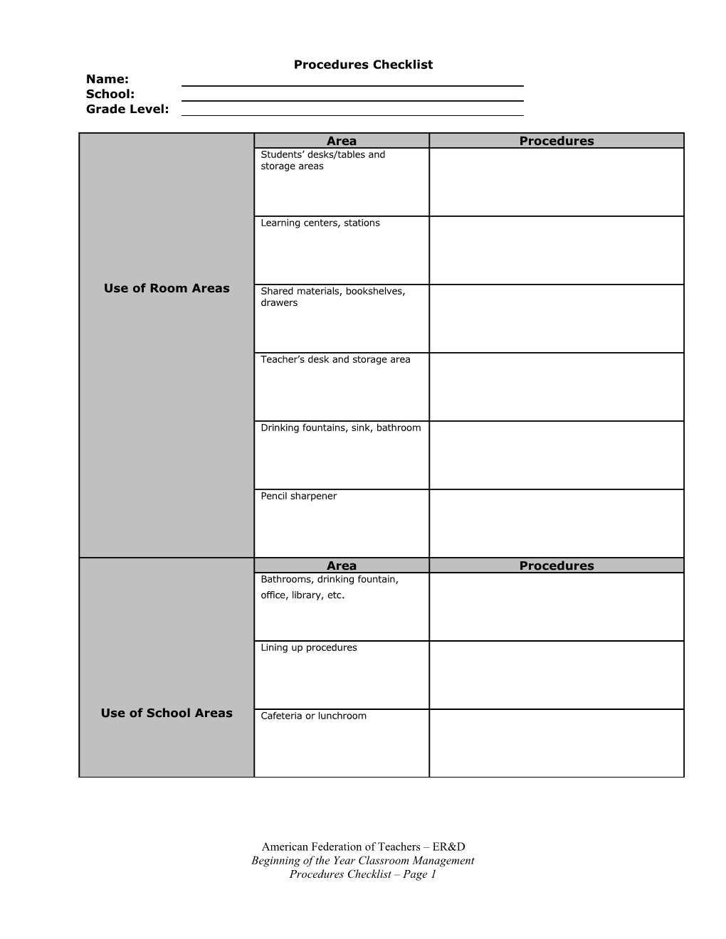 Procedures Checklist