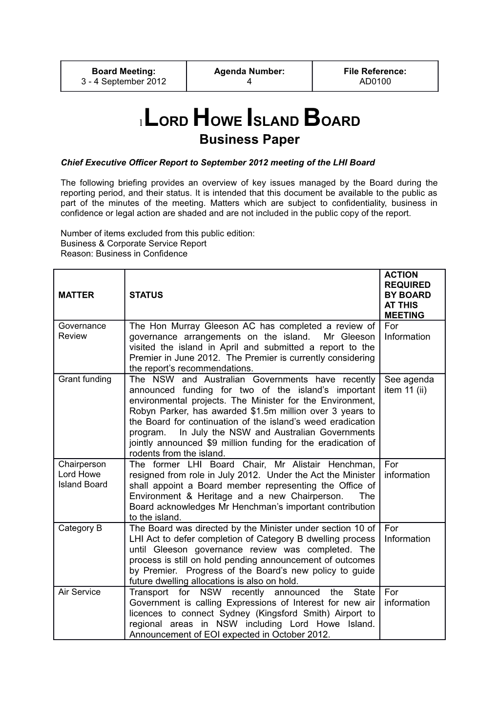 Lord Howe Island Board s1