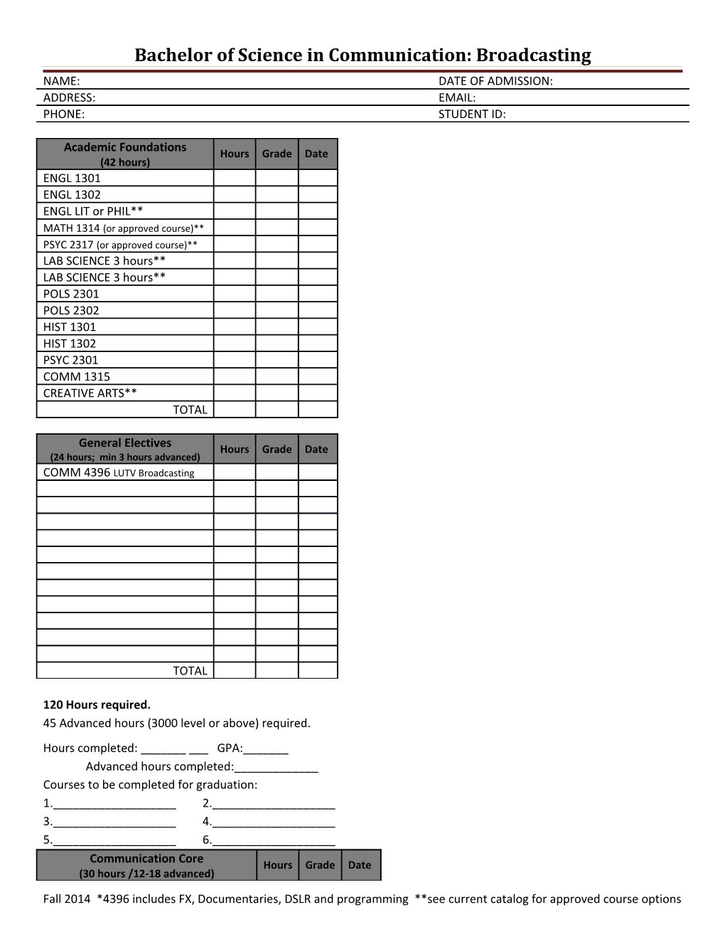 Bachelor of Science in Communication: Broadcasting