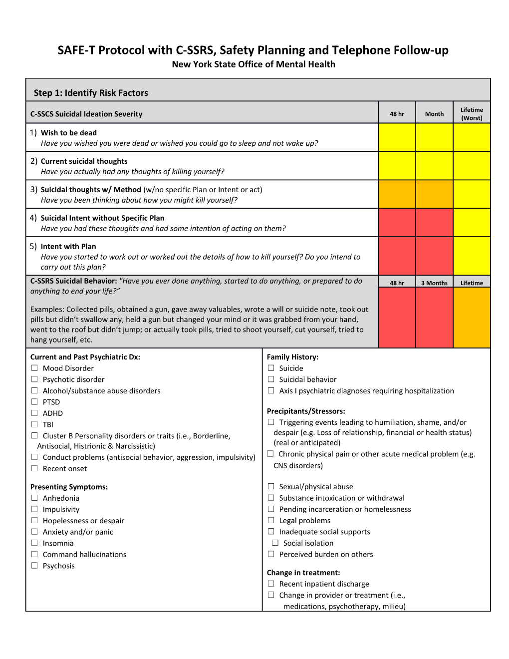 SAFE-T Protocol with C-SSRS, Safety Planning and Telephone Follow-Up